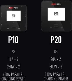 ISDT P20 Dual Smart Charger 1-8S 500W (x2) 20A (2x) 800W/35A Parallel Ladegerät -Flight Model Parts Store 9779952b