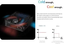 ISDT Power 200 4+1 3x USB-C 1x USB-A Mit Wireless Ladefunktion -Flight Model Parts Store 9792122k